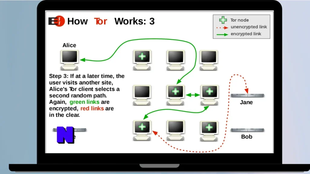 Tor Browser Gratis Download Full Terbaru Version