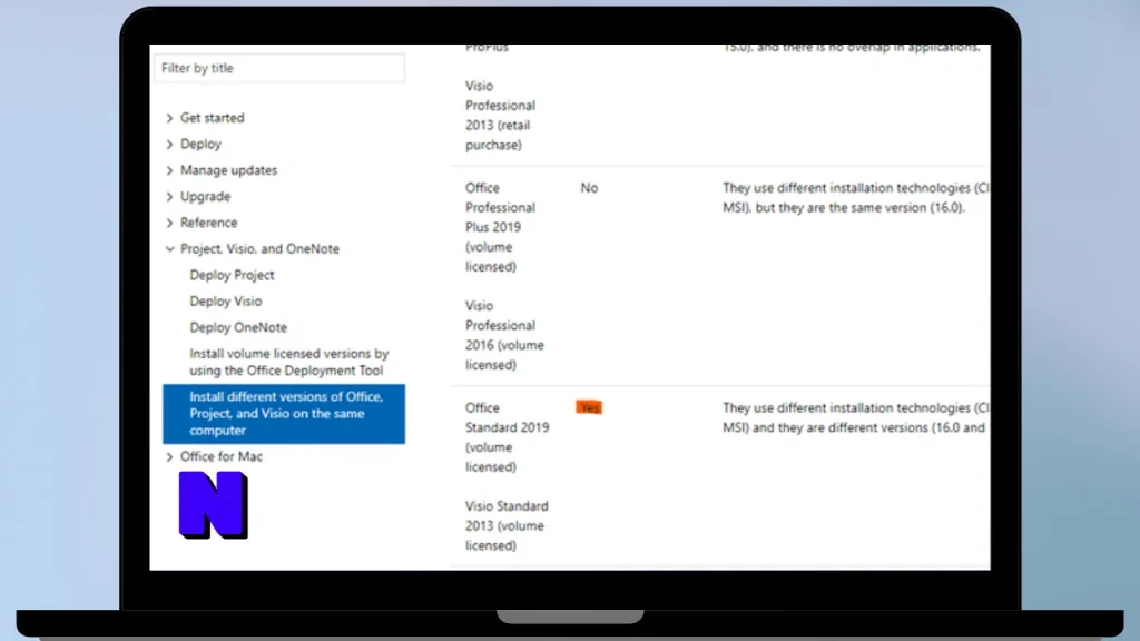 Microsoft Office 2021 2108 LTSC Version Build Download Full Terbaru Version Poratble And Multilingual