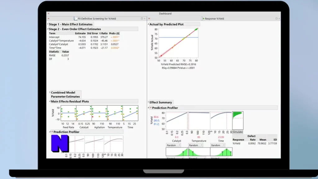Statistical Discovery JMP Pro Gratis Download Full Terbaru Version Poratble And Multilingual