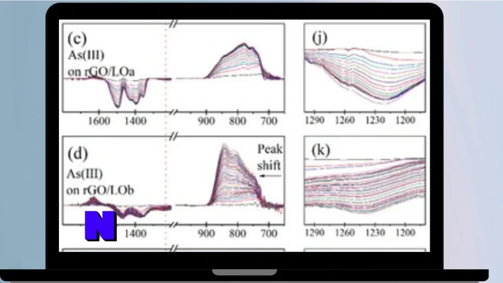 Operant Peak Spectroscopy Download Full Terbaru Version