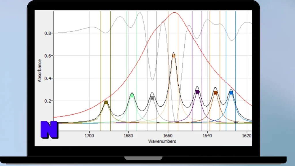 Operant Peak Spectroscopy Download Full Terbaru Version Poratble And Multilingual