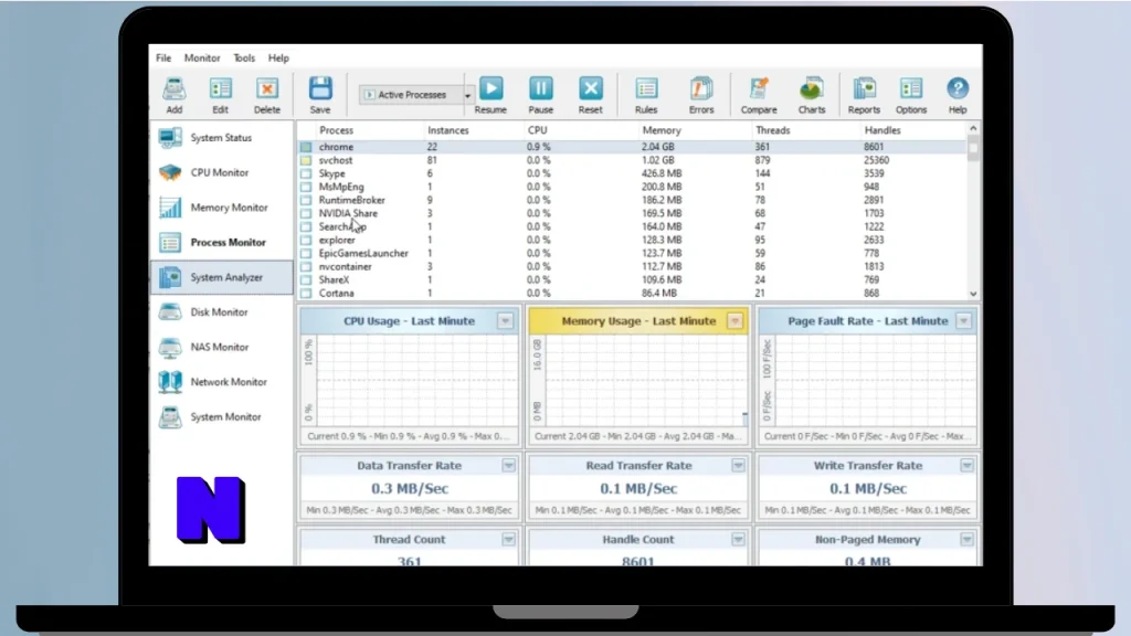 SysGauge Download Full Terbaru Version