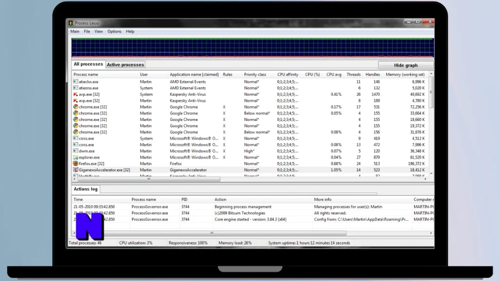 Bitsum Process Lasso Pro Gratis Download Full Terbaru Version
