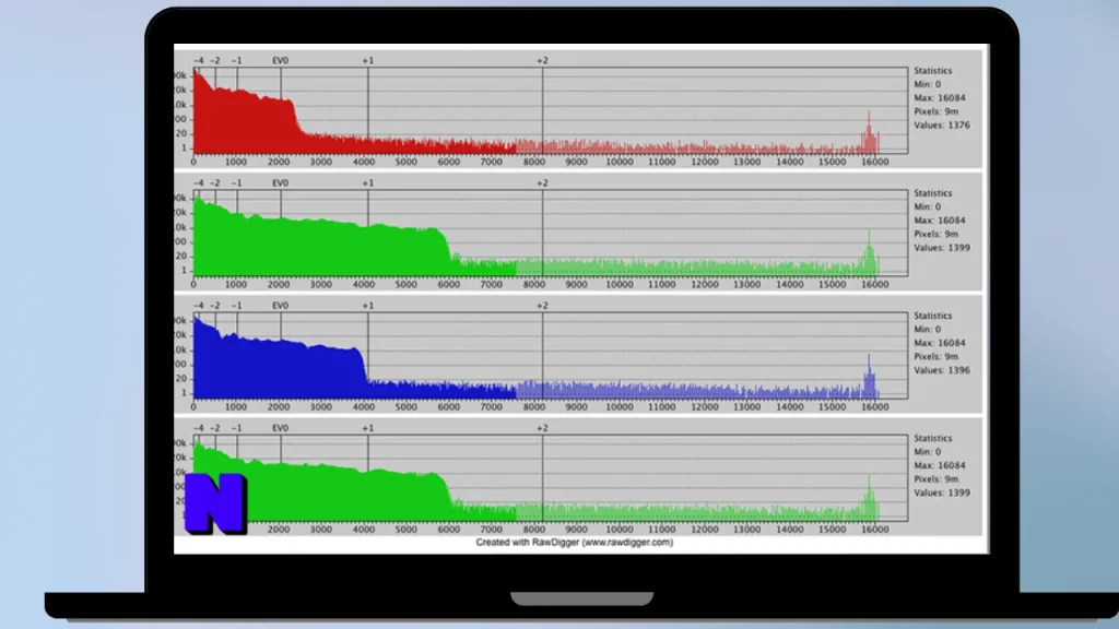 RawDigger Gratis Download Full Terbaru Version Poratble And Multilingual