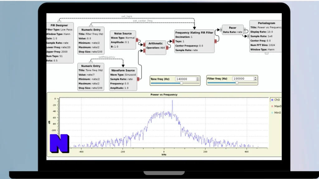 Pothos System Scanner Download Full Terbaru Version
