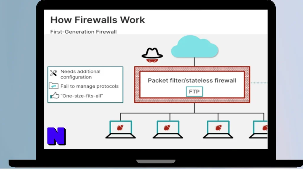 Firewall Easy Download Full Terbaru Version