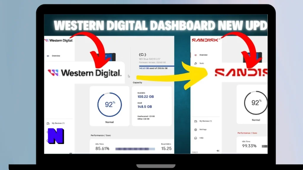 Western Digital Kitfox Download Full Terbaru Version