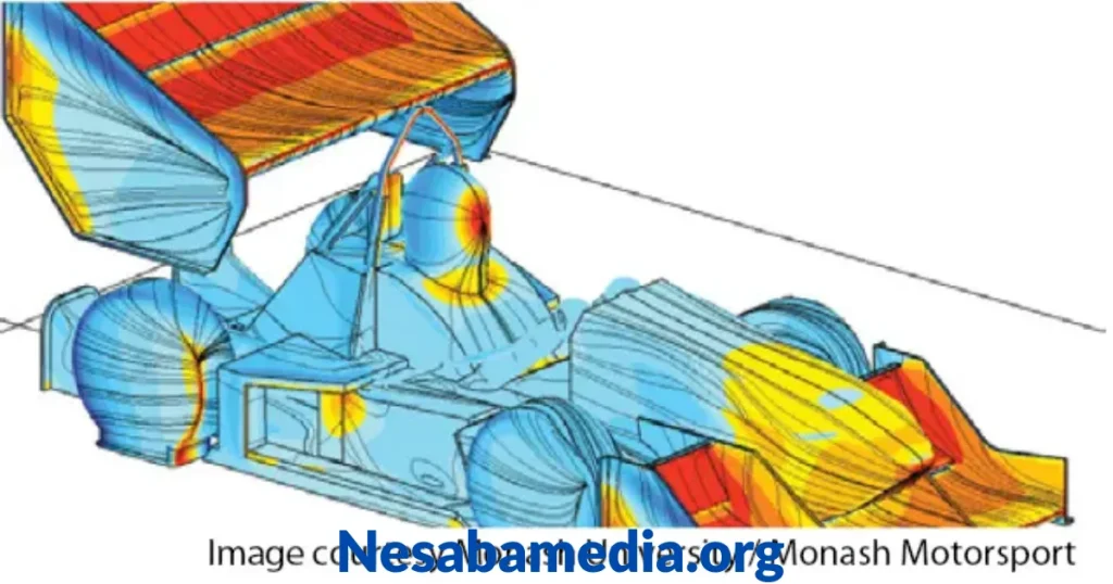 Ansys Student software untuk engineering